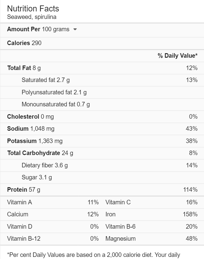 spirulina